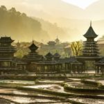 Top China activities