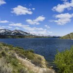 Top Fort Collins activities